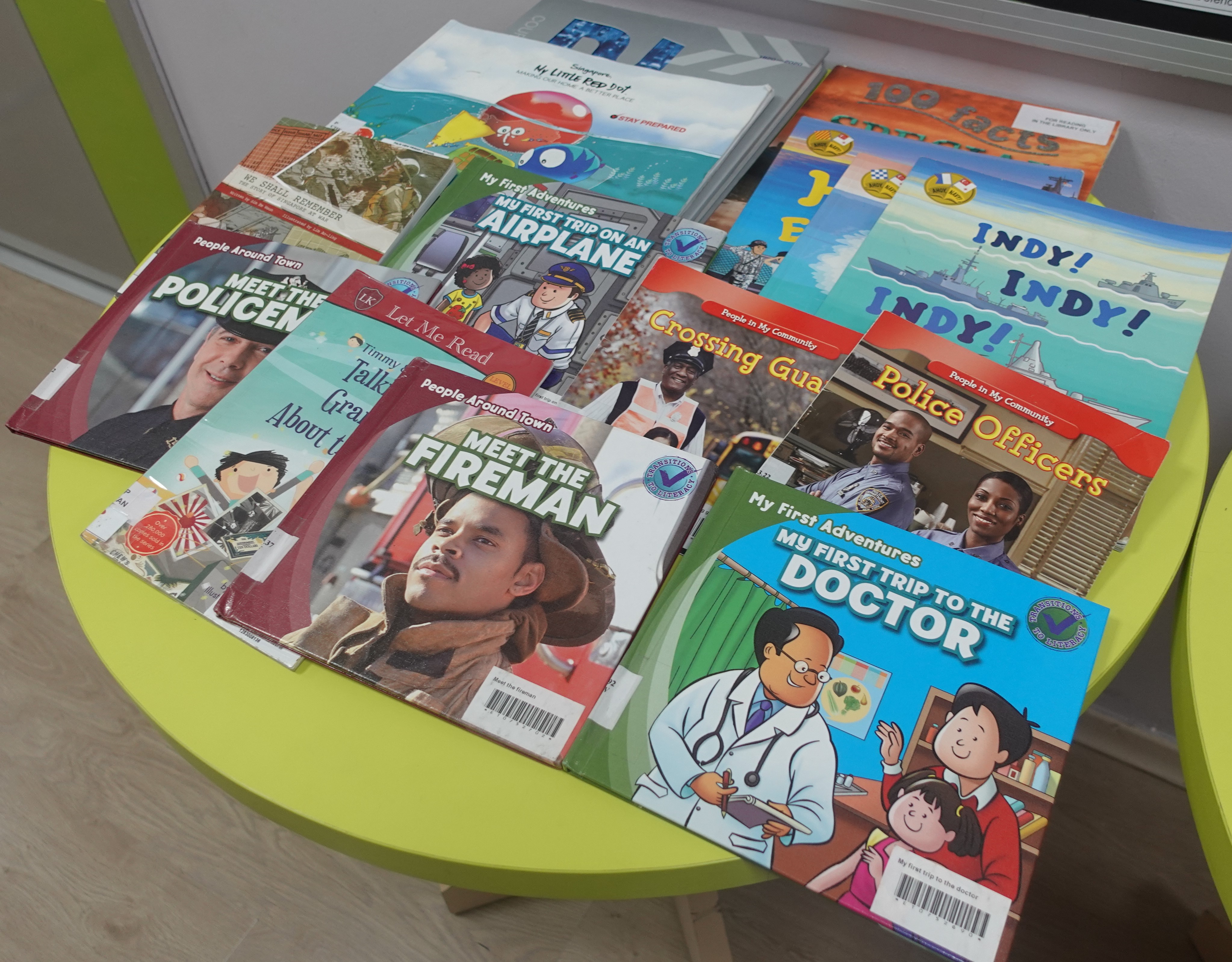 Interesting reads for TDD at the library